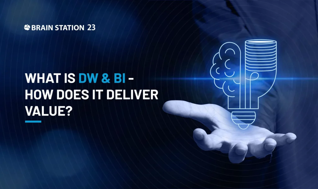 What Is Data Warehouse & Business Intelligence – How Does It Deliver Value?